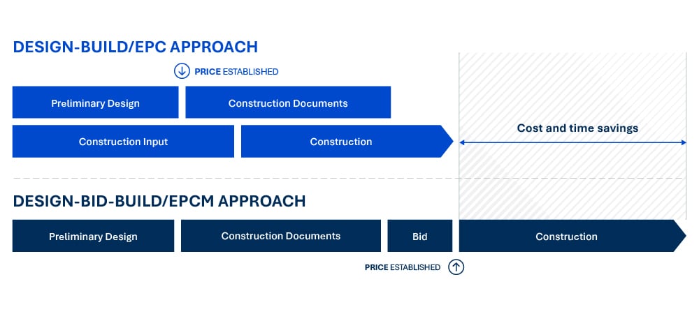2026-Mining-Industry-Outlook-Moving-From-Planning-Into-Action-11145397684-Inset