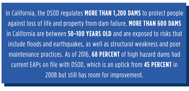 Emergency Action Plan Requirements for California Dams