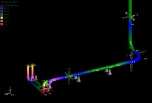 Maintaining a Non-Boiler External High Energy Piping System