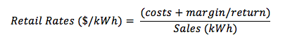 retail electricity rates